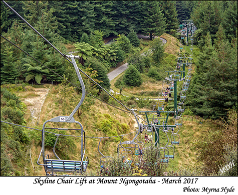 Skyline Cable Seats at Rotorua