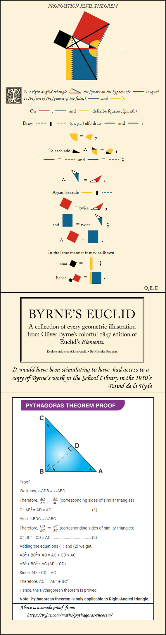 Byrne's illustrated proof of the theorem of Pythagoras