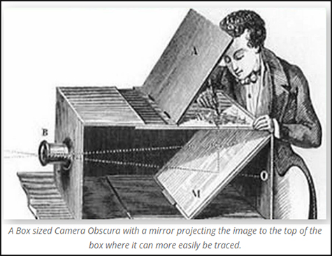 Camera Obscura