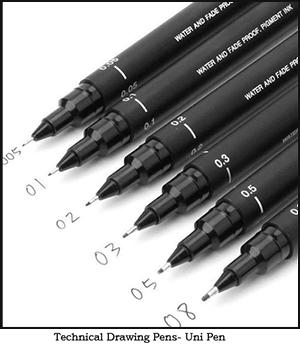 Technical drawing pens