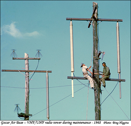 UHF and VHF Aerial Maintenance