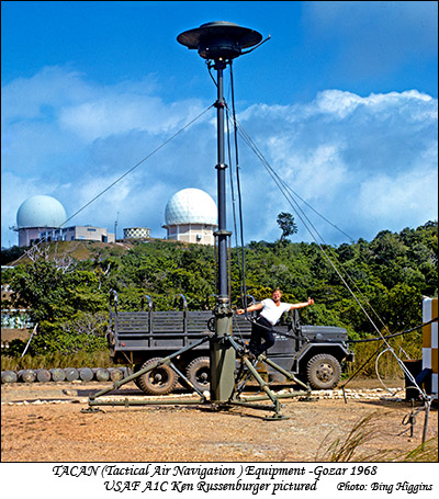 Tactical Air Navigation Equipment (TACAN)
