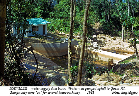 Water supply basin at Sorville for Gozar AS.