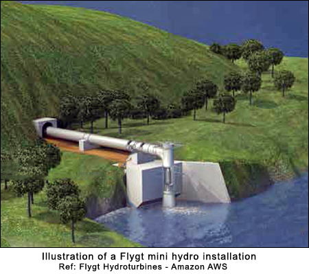 A Flygt Hydro Station