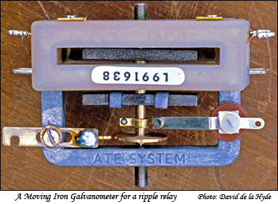 Moving iron galvanometer for a ripple relay