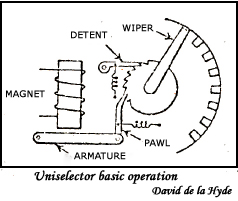 Uniselector basis