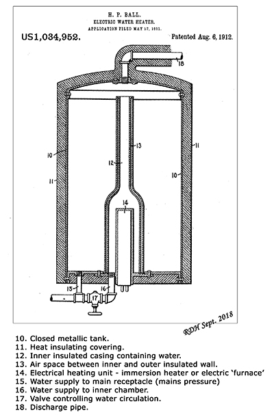 H.P. Ball - Electric storage water heater 1911