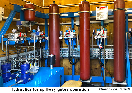 Hydraulics for spillway gate control
