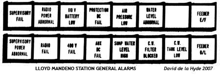 Lloyd Mandeno Station General Alarms