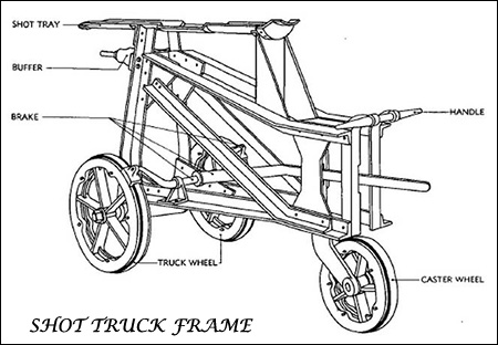 Shot Truck Frame