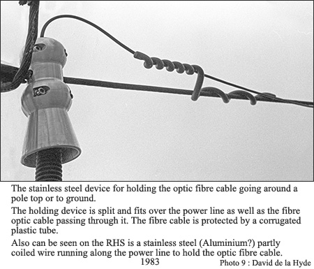 Optic fibre passing around a power pole top