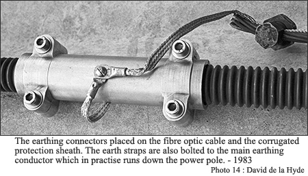 The earthing connectors placed on the fibre optic cable and the corrugated porotection sheath.