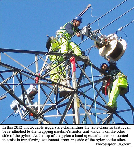 Transferring the wrapping machine accross a Pylon