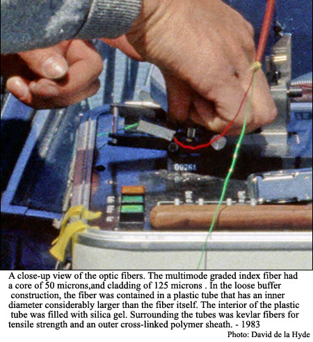 Two core fiber optic cable.